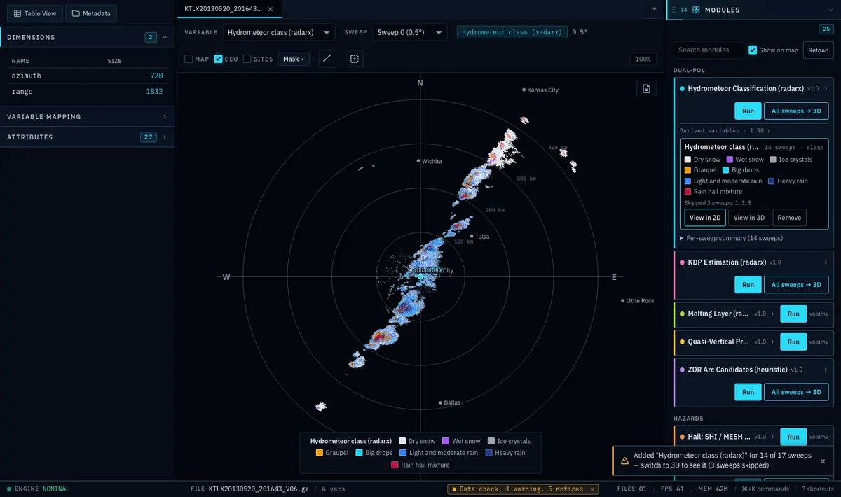 Radarx 2D view, dark theme, showing hydrometeor classes from an algorithm, with the Modules panel open