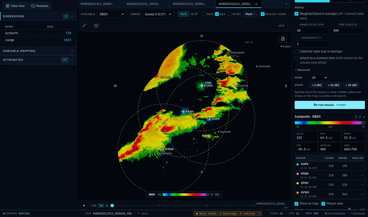 Radarx mosaic, dark theme: composite reflectivity of four radars over the central United States with their range rings