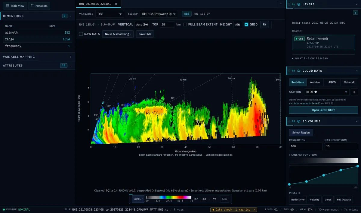 Radarx range-height view, dark theme: a vertical cut through a storm with ground range and height axes