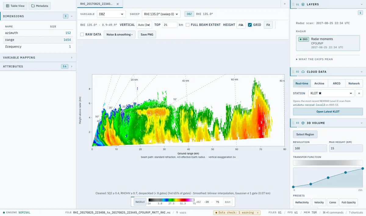 Radarx range-height view, light theme: a vertical cut through a storm with ground range and height axes