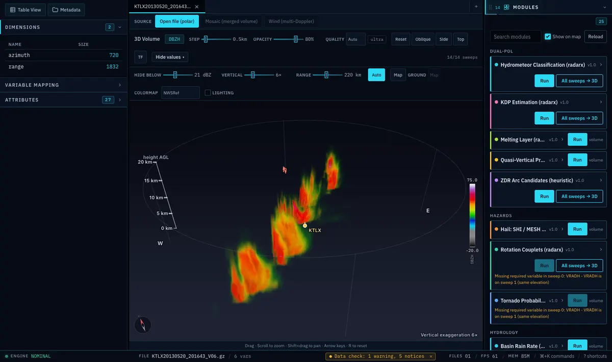 Radarx 3D view, dark theme: a ray-marched volume of the Oklahoma squall line with a height axis
