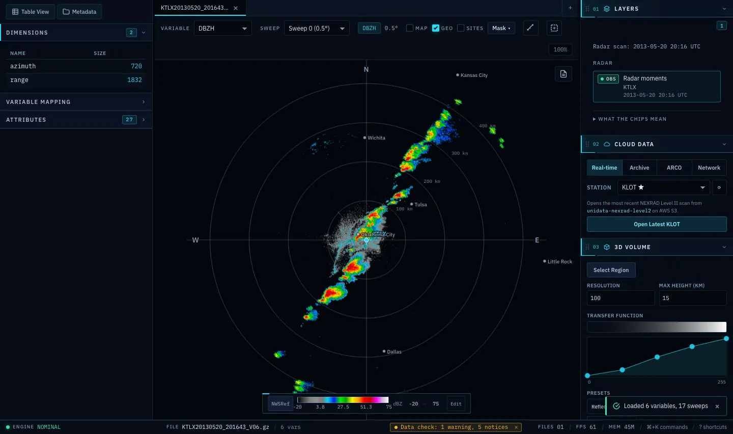 The Radarx window showing a plan-position radar scan of a line of storms across Oklahoma, with the layers panel on the right